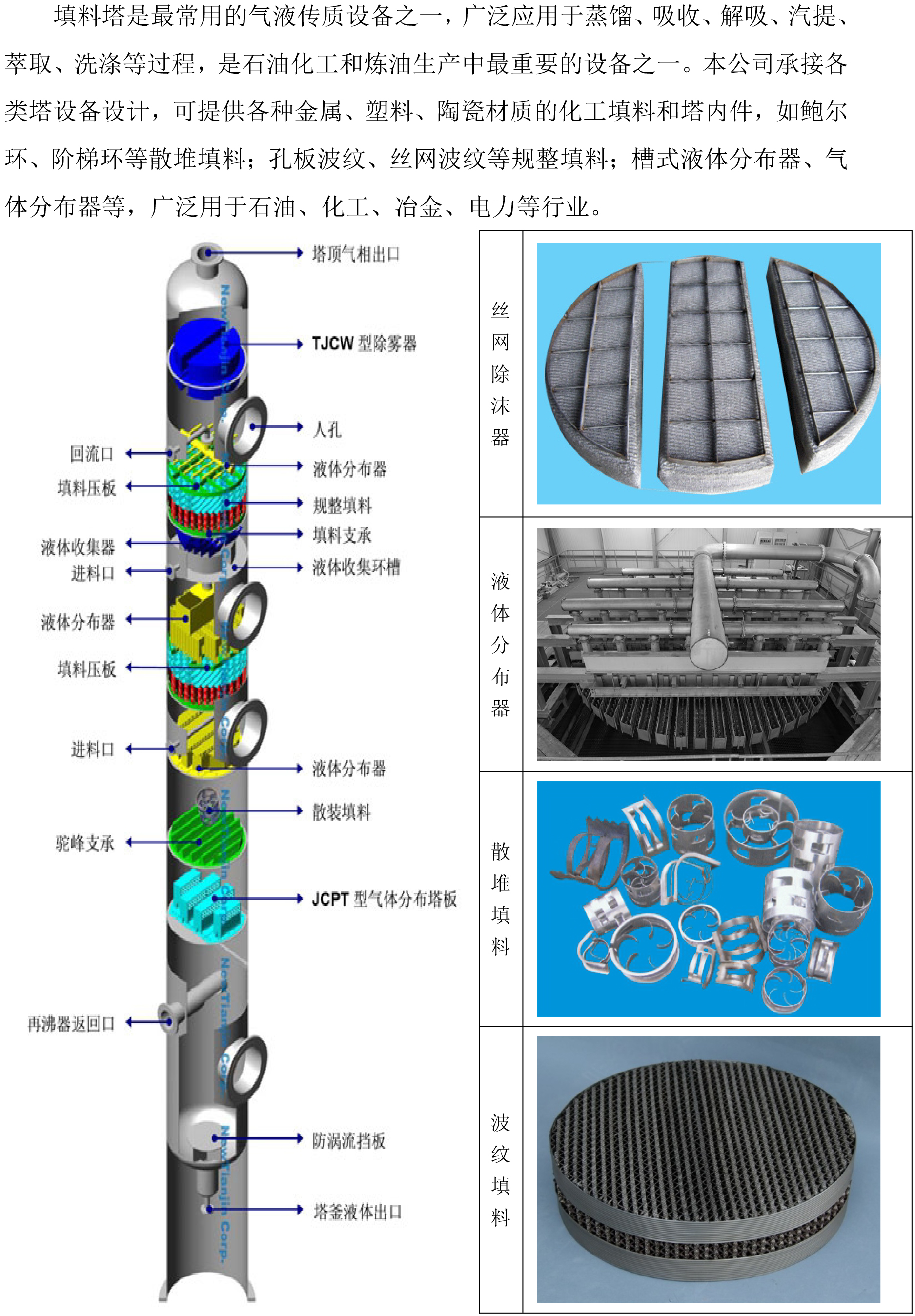 1塔內(nèi)件.jpg