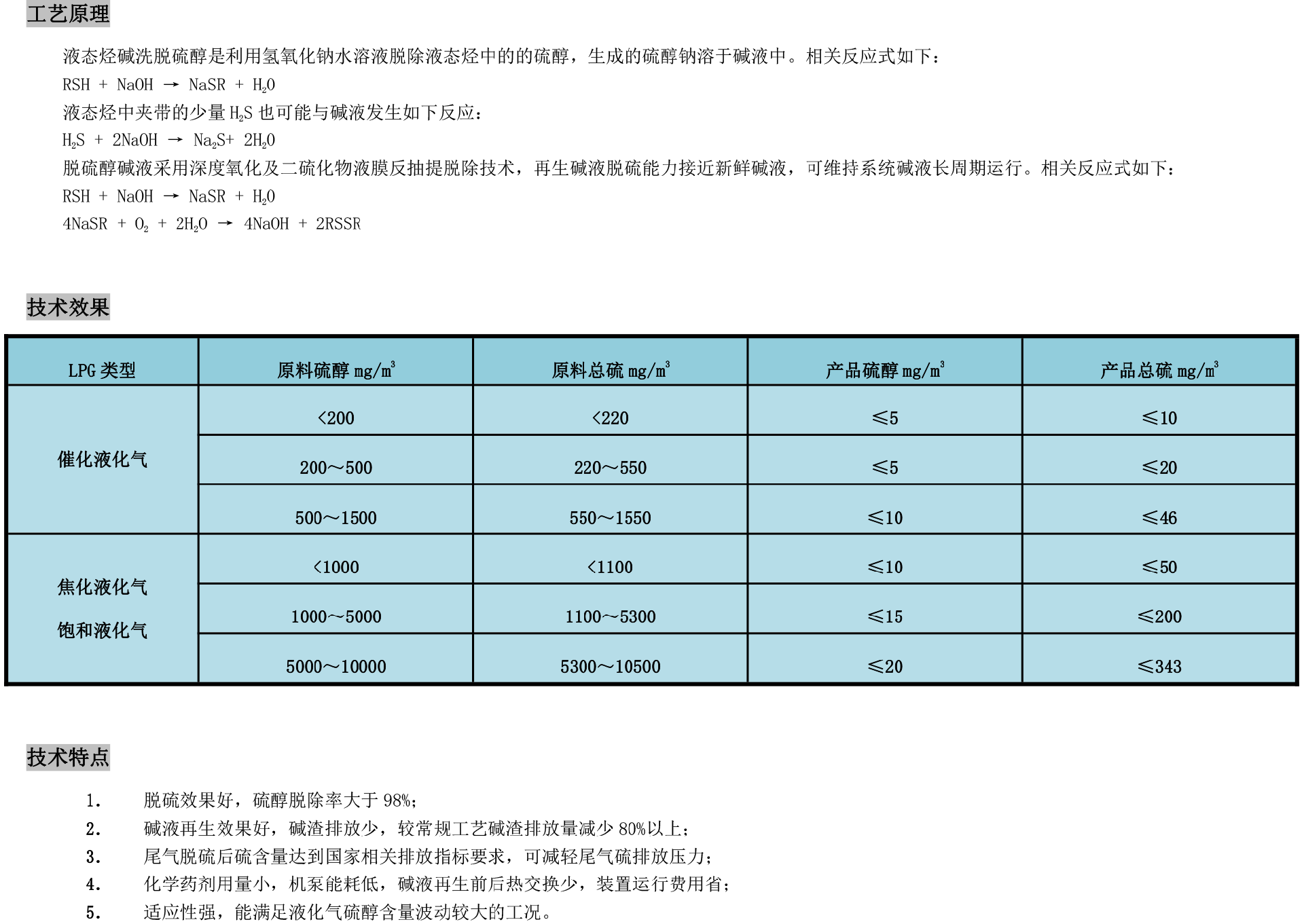 3纖維液膜堿洗脫硫醇及堿液高效再生技術(shù).png